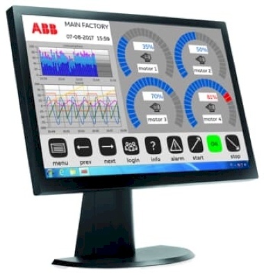 Лицензия на ПО PB610-R ABB 1SAP500901R0101 в Москве