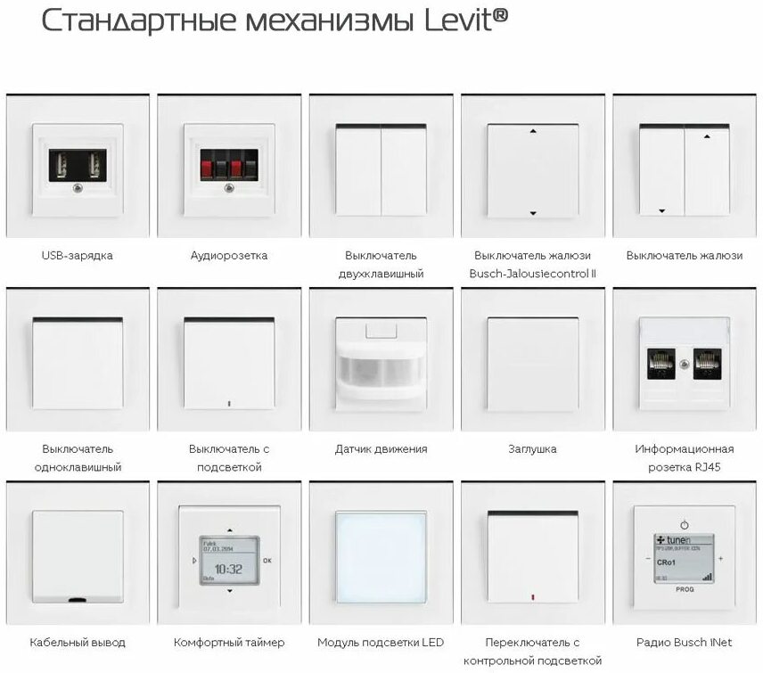 ABB Levit белый Блок подсветки LED 0,5 мA в Москве